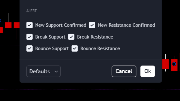 Personalized Alerts